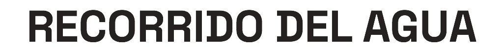 RECORRIDO DEL AGUA