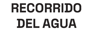 RECORRIDO DEL AGUA